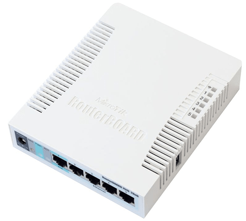 Mikrotik RB951Ui-2HnD